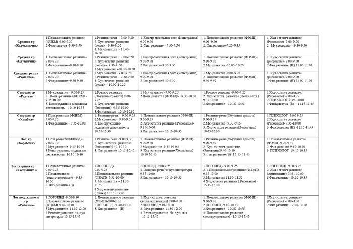 РАСПИСАНИЕ НЕПОСРЕДСТВЕННО ОБРАЗОВАТЕЛЬНОЙ ДЕЯТЕЛЬНОСТИ НА 2023-2024 УЧЕБНЫЙ ГОД